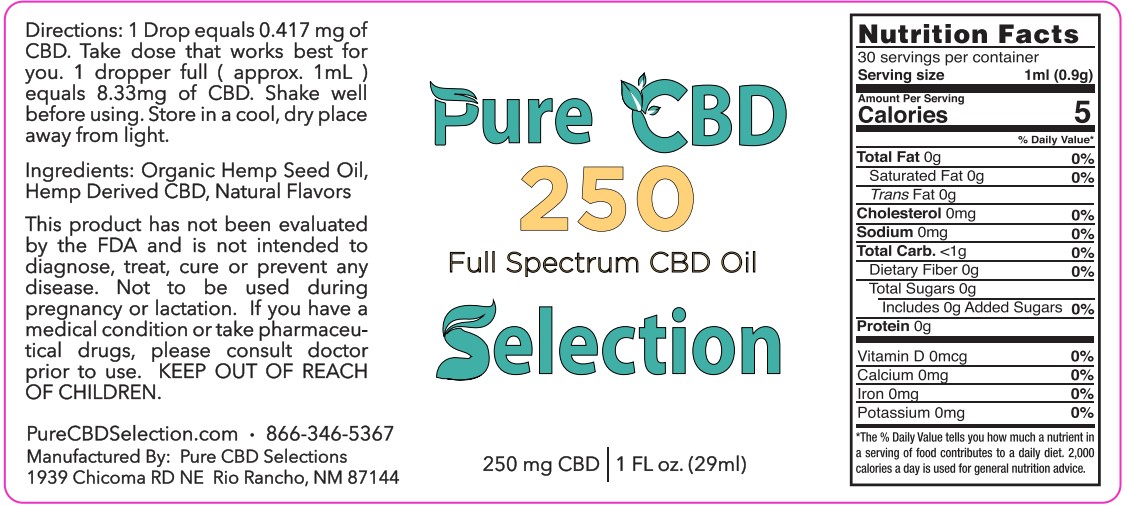250MG CBD Full Spectrum 7