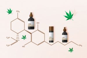 Buy CBD oil near me 1