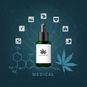 Where to Buy CBD in Arizona in 2020