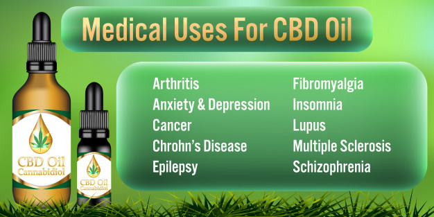 CBD oil for depression